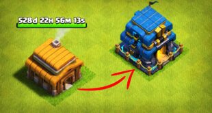 ISTORIYA-RAZVITIYA-NEDONACHU-PEREHODY-OT-TH2-DO-TH12-CLASH-OF-CLANS
