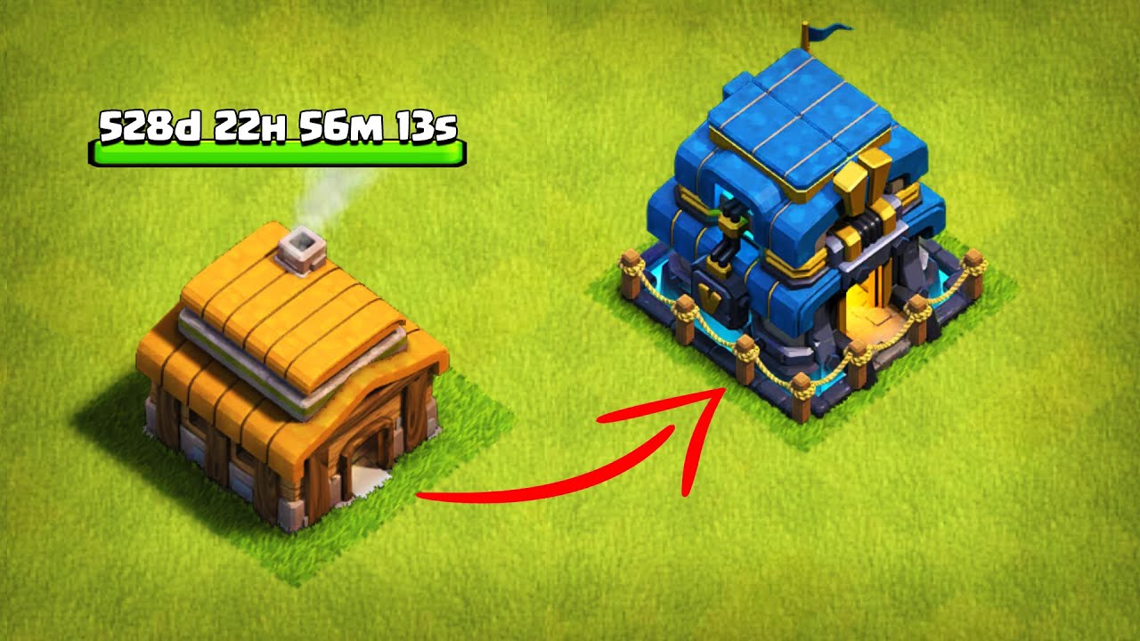 ISTORIYA-RAZVITIYA-NEDONACHU-PEREHODY-OT-TH2-DO-TH12-CLASH-OF-CLANS
