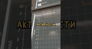 Kak-Opredelit-Bliznetsov-phasmophobia-fazmofobiya-prizrak-igry-delimour-gajd