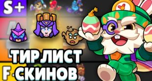TIRLIST-VSEH-KOLLEKTSIJ-SKINOV-V-SQUAD-BUSTERS