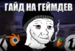 Ty-tozhe-mozhesh-sdelat-svoyu-igru-Gajd-na-gejmdev-2025