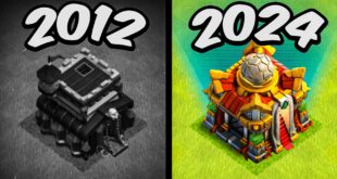 EVOLYUTSIYA-OBNOVLENIJ-v-CLASH-OF-CLANS-2012-2024