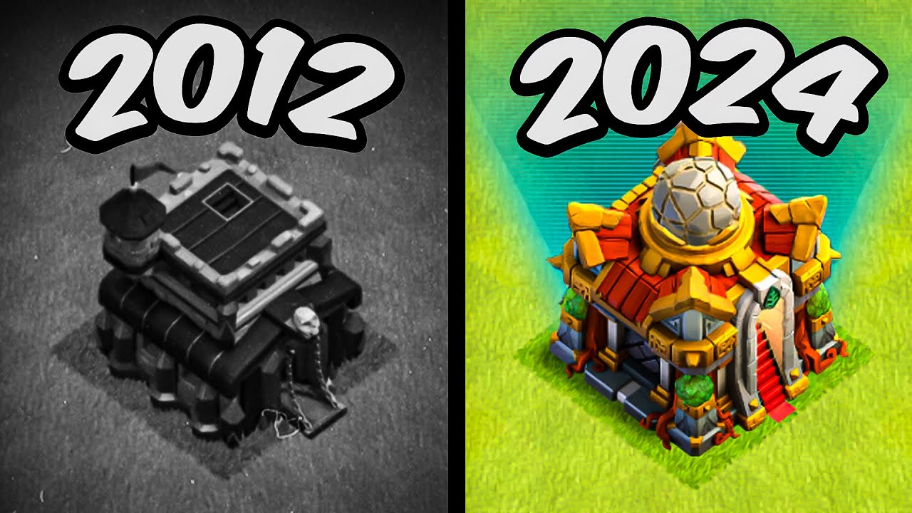EVOLYUTSIYA-OBNOVLENIJ-v-CLASH-OF-CLANS-2012-2024